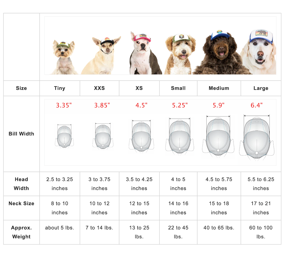 Pup Lids dog trucker hat size chart.